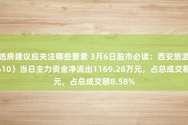 选房建议应关注哪些要素 3月6日股市必读：西安旅游（000610）当日主力资金净流出1169.28万元，占总成交额8.58%