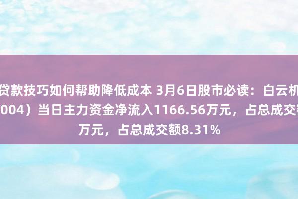 贷款技巧如何帮助降低成本 3月6日股市必读：白云机场（600004）当日主力资金净流入1166.56万元，占总成交额8.31%